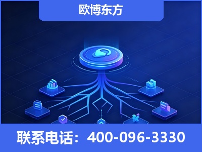 辽源-全链豆包优化