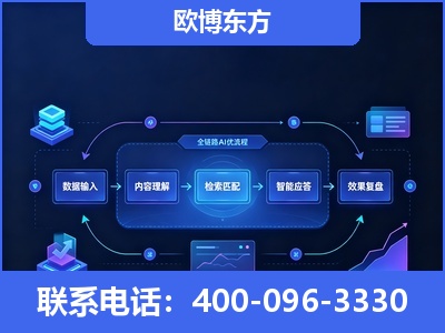 辽源-专业deepseek优化